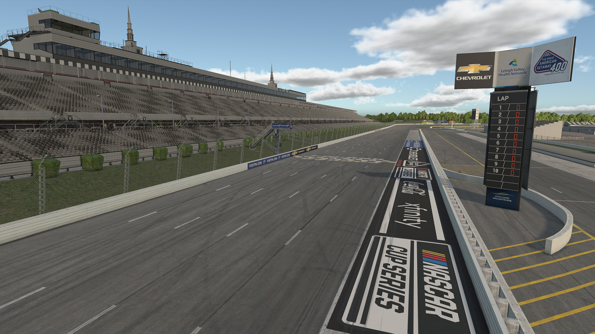 Pocono Raceway circuit view 2