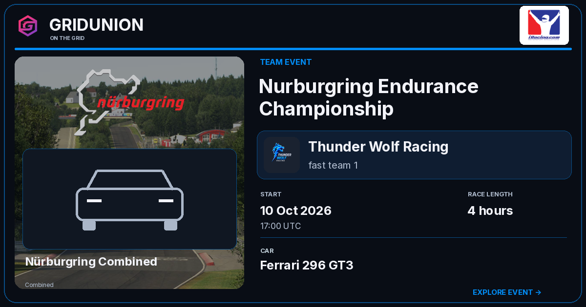 Nurburgring Endurance Championship race card
